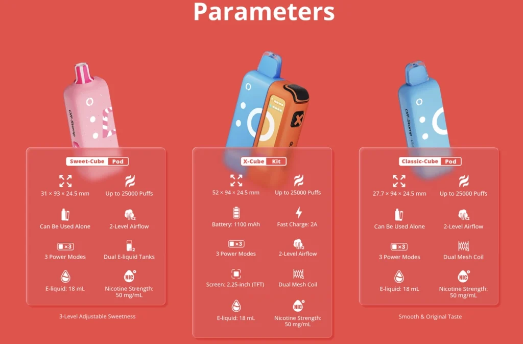 X Cube Series | Product Highlights