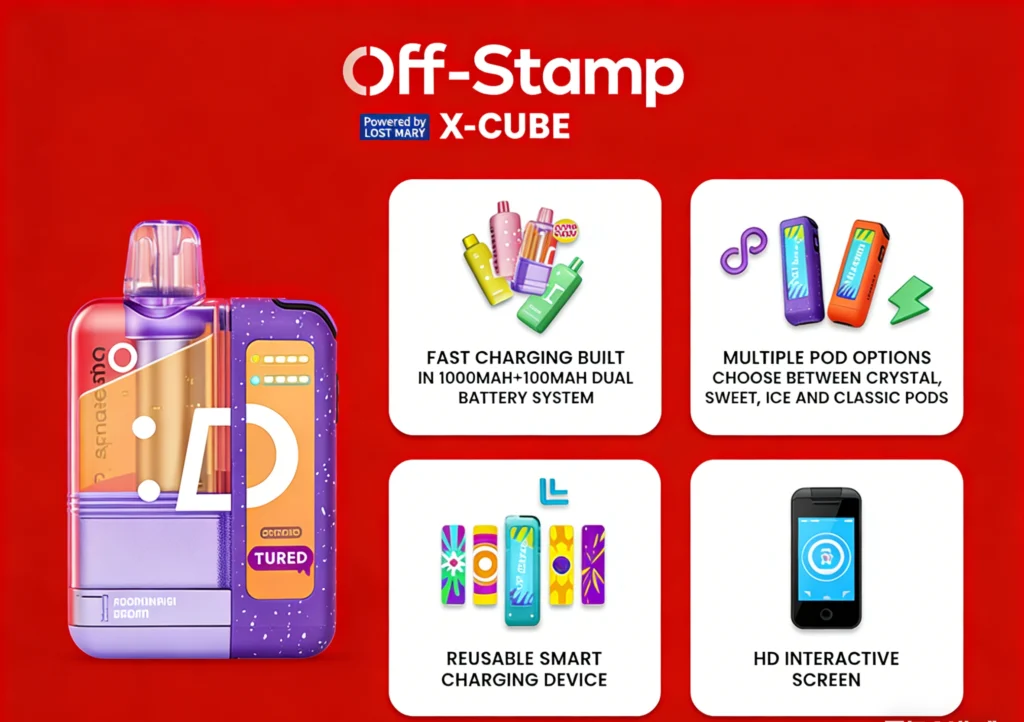 Verdict Should You Upgrade Off Stamp X Cube Crystal 35K